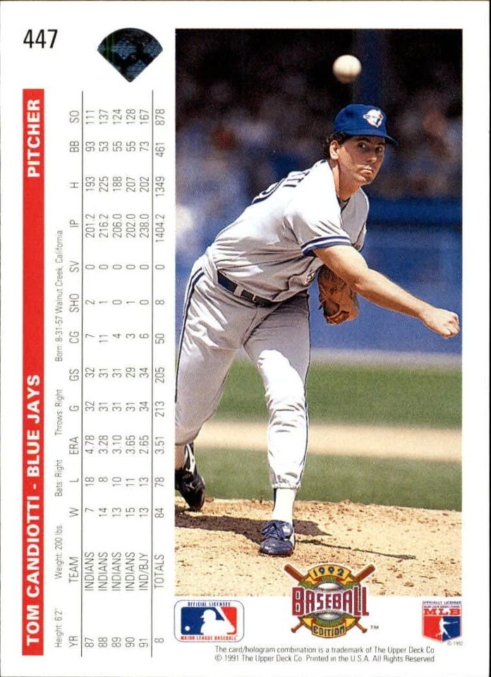 Tom Candiotti 1992 Upper Deck MLB #447 Baseball Card Toronto Blue Jays - Image 2 of 2