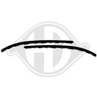 Diederichs Spoiler Hd Priority Parts Vorne 4234261