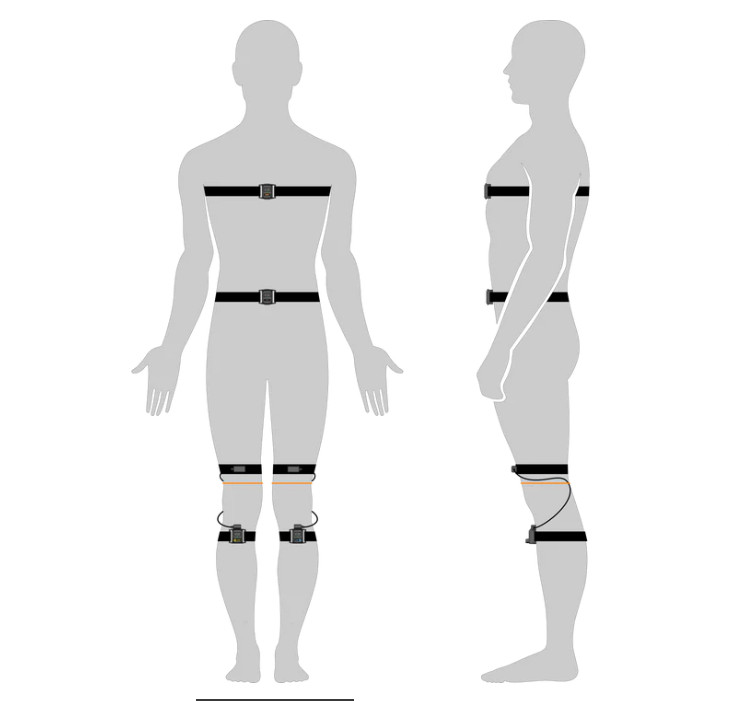 HaritoraX 2 Wireless Full-Body Motion Tracking Device VR Dvice  Shiftall JAPAN