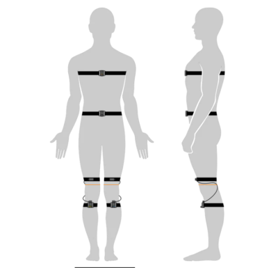 HaritoraX 2 Wireless Full-Body Motion Tracking Device VR Dvice