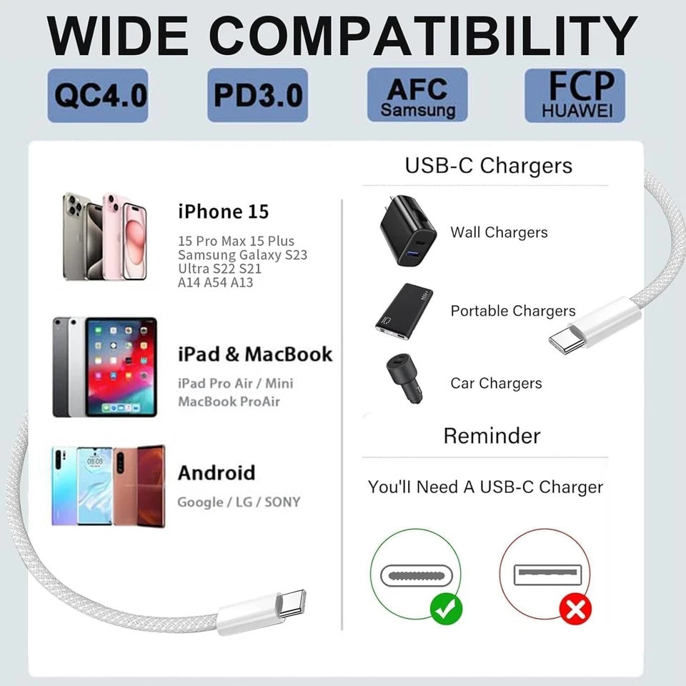 3 Pack 10FT OEM 60W USB-C to USB-C Cable PD Fast Charger Cord For iPhone 15 16 - Image 4 of 4