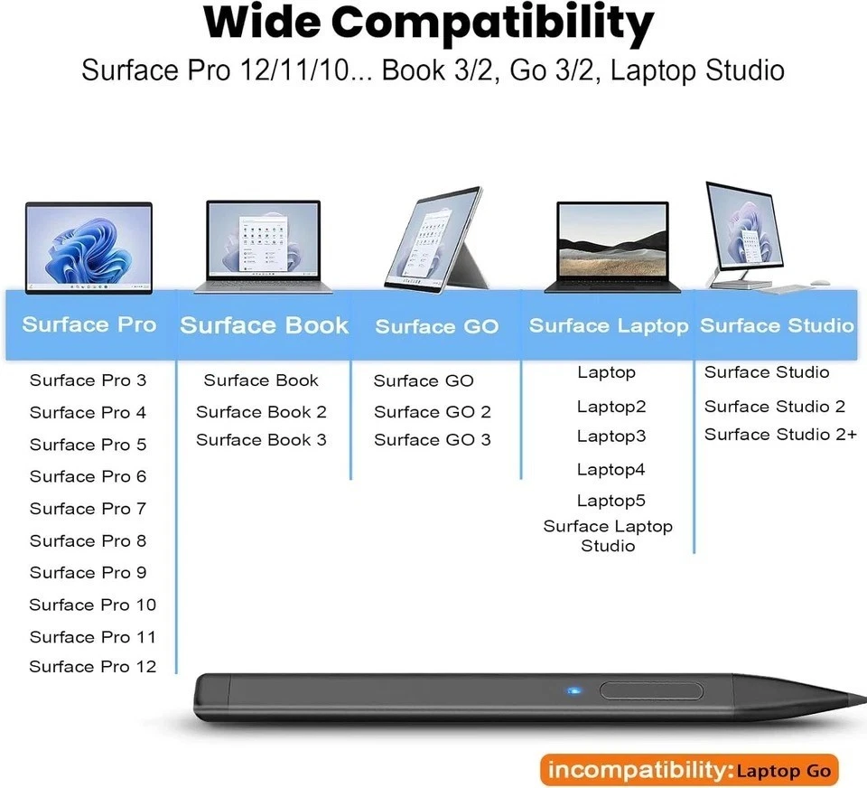 Slim Pen 2 for Microsoft Surface Pro 12/11/10/9/8/7/6/5/4/3/X, with 4096 Pressur - Image 4 of 4