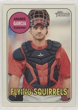 2018 Topps Heritage Minor League Edition Glossy Aramis Garcia #57 3d5