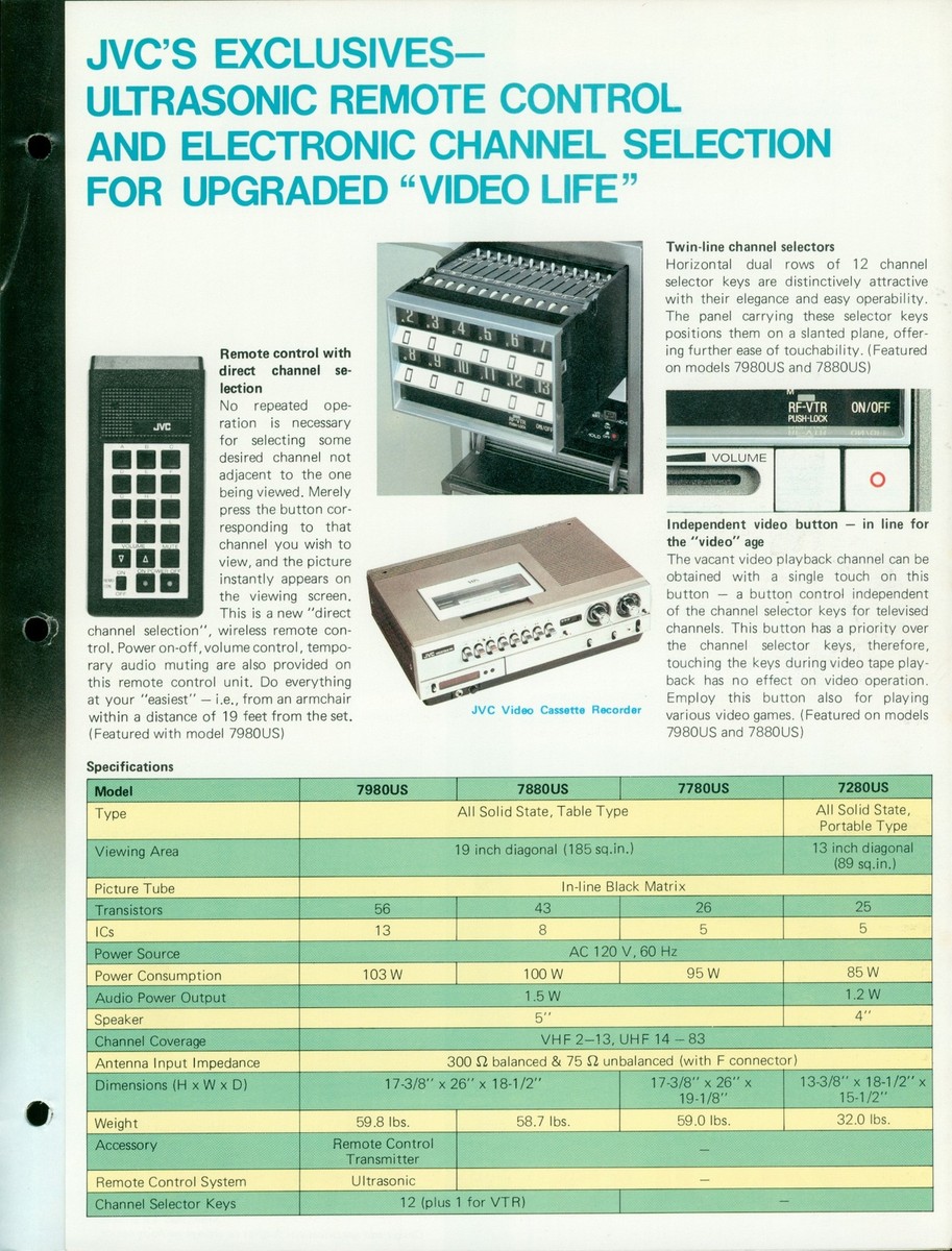 1982 JVC Color TVs HiFi Dealer Brochure 798OUS Remote Control