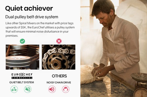 eurochef dough mixer