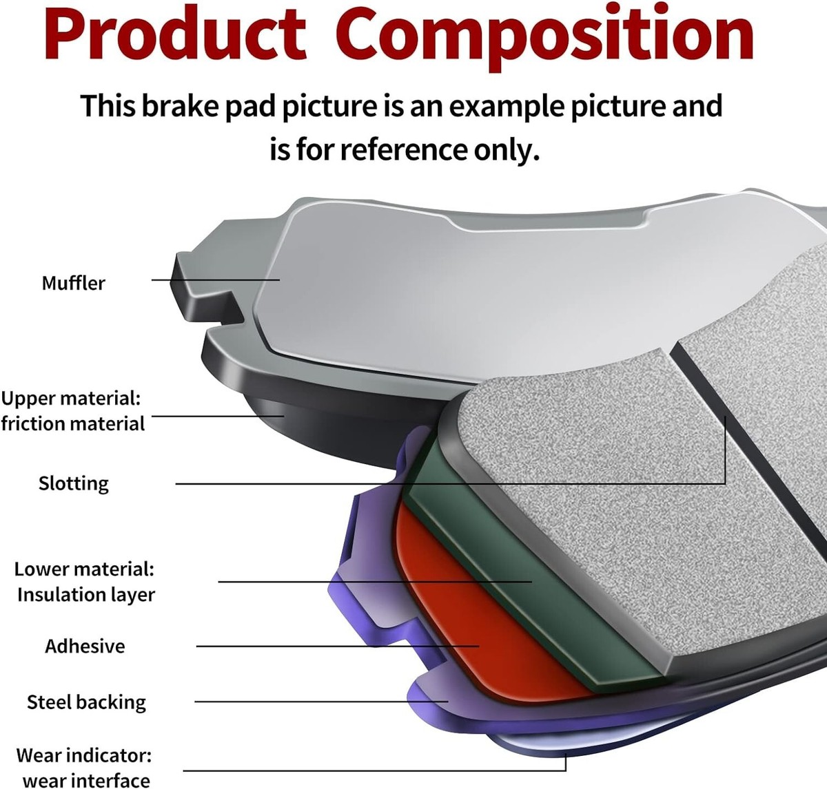 Rear Brake Pads For Kawasaki ZX-6R ZX6R ZX636 2013 2014 2015 Rear Brake Pads For Kawasaki ZX-6R ZX6R ZX636 2013 2014 2015