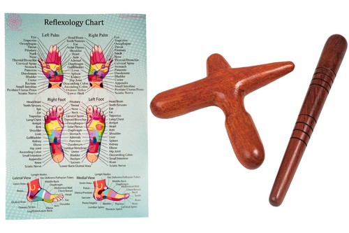 CCcollections Wood Therapy Massage Tools Set with Chart Massage Stick - Picture 13 of 25