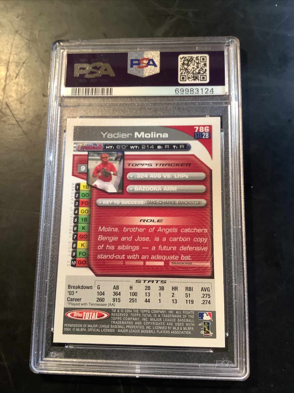 2004 TOPPS TOTAL Yadier Molina ROOKIE Future HOF PSA 10 GEM MINT St 