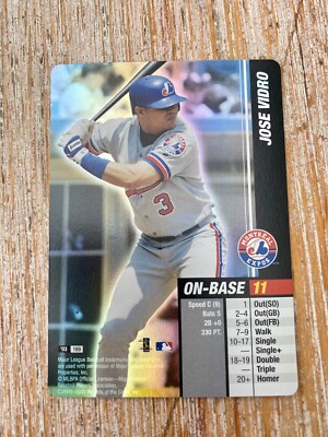 MLB Showdown 2003 - Jose Vidro - Montreal Expos - #189 - Foil