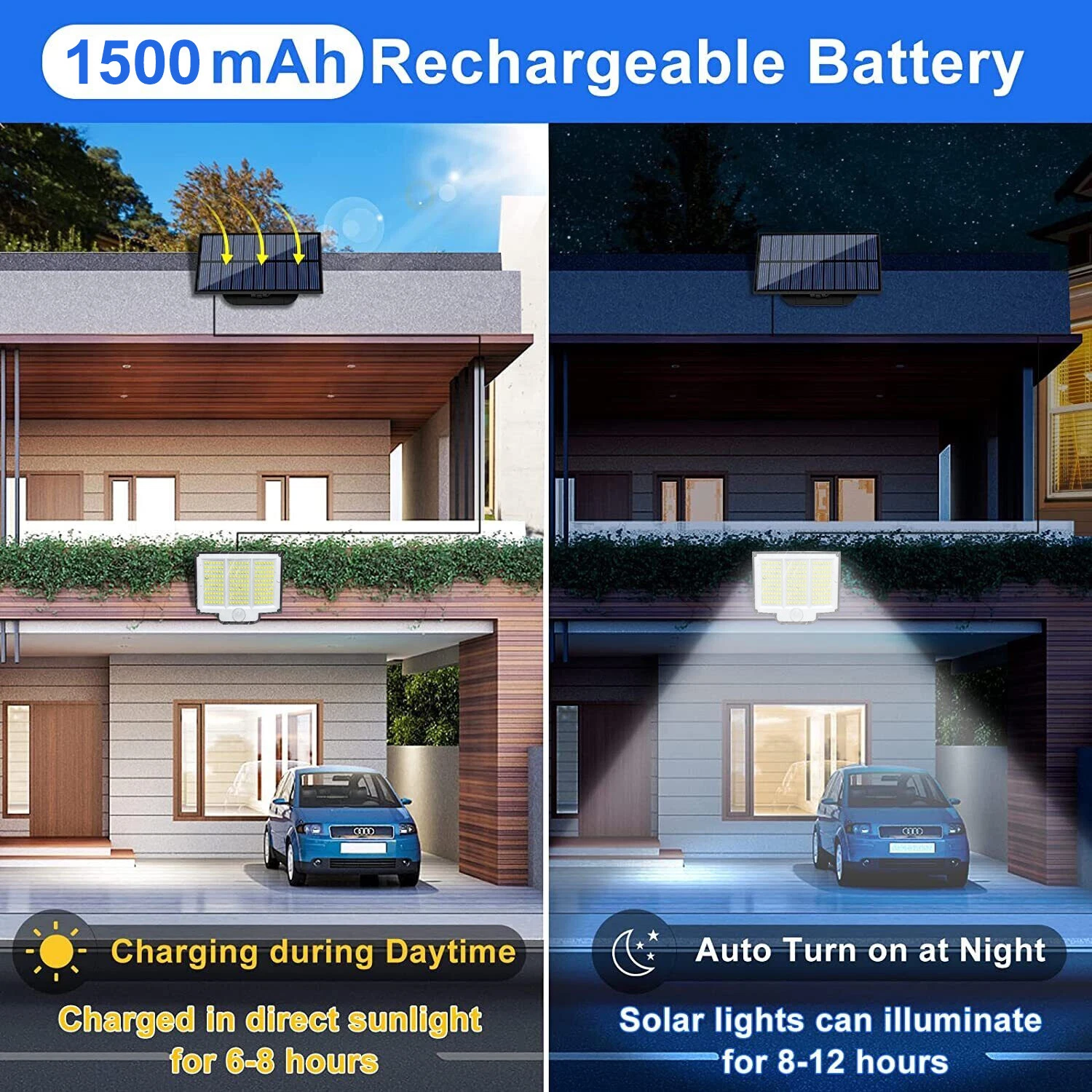 LED Solar Power PIR Motion Sensor Wall Light Outdoor Garden Security Flood Lamp - Picture 2 of 10