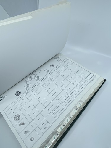 Catalogo ricambi originali Rolex - libro rilegato spesso - R1 - Foto 9 di 12