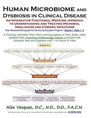 Human Microbiome and Dysbiosis in - Paperback, by Vasquez Alex - Acceptable