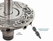 6L45 6L50 6L80 6L90 Transmission Sonnax Oversized Converter Feed Limit Valve