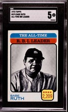 1973 Topps Baseball Cards 54