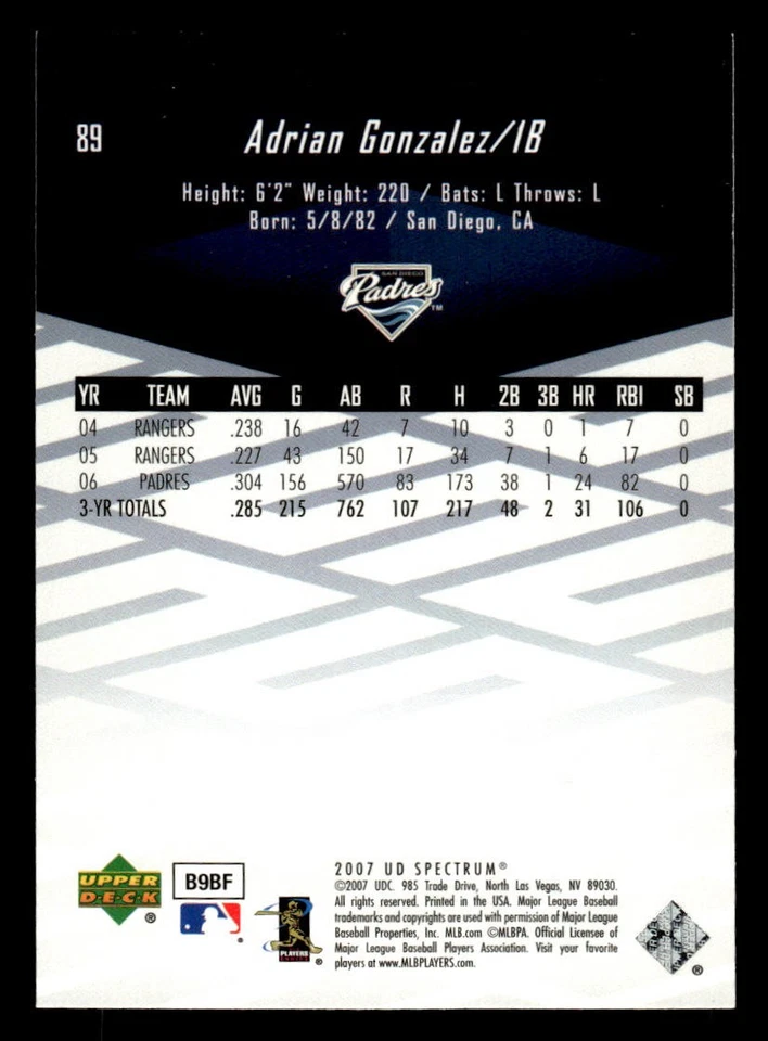 2007 Upper Deck Spectrum #89 Adrian Gonzalez Card San Diego Padres - Image 2 of 2