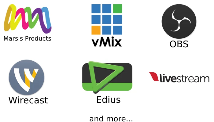 Marsis B4 HD M.2 Capture Card 4 CH HD 1080P60 M.2 Type B/M HDMI Capture Card - Image 3 of 3