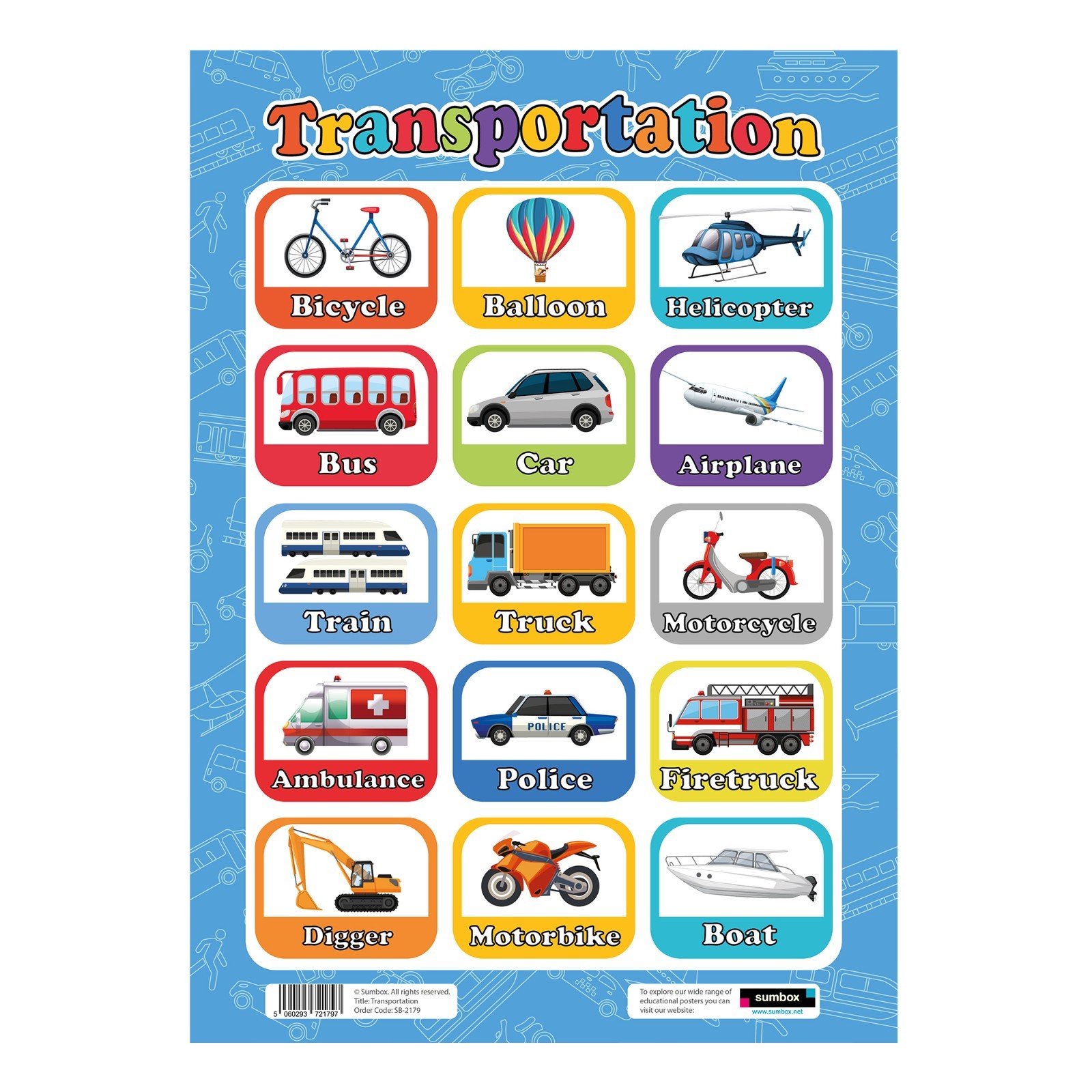 Transportation Educational Poster A3 Size Vehicles Learning Wall Chart Transport