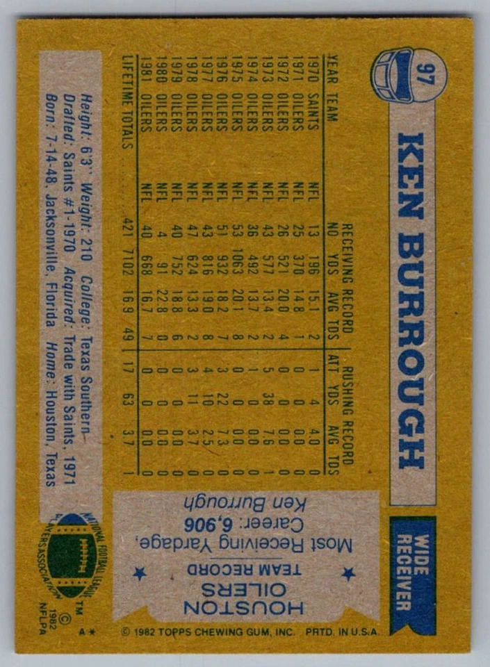 1982 Topps Ken Burrough Houston Oilers #97 - Image 2 of 2