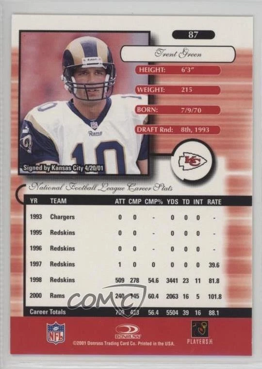 2001 Donruss Elite Trent Green #87 - Image 2 of 2