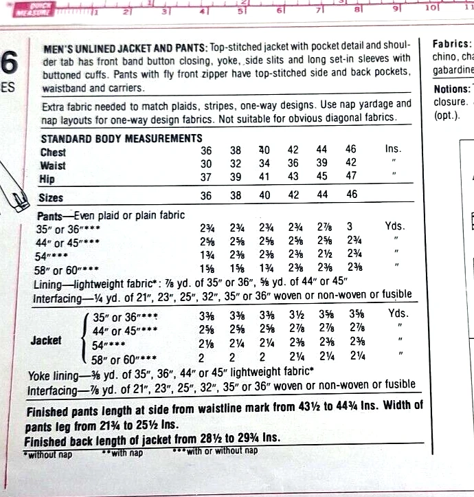 Simplicity 7726 VTG Mens Jacket Trousers Pants Sz 38 Pattern UC FF - Image 2 of 4