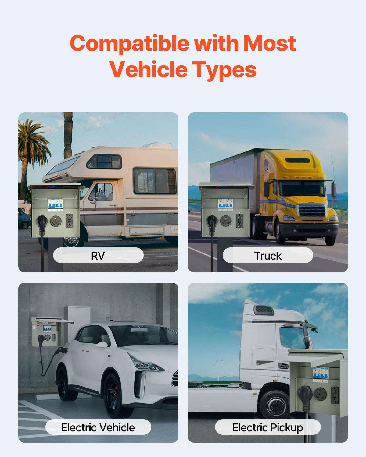 VEVOR Temporary Power Outlet Panel,20 30 50 Amp,RV EV Electrical Outlet Panel,w/