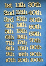 Wooden MDF  Birthday Celebration Anniversary Numbers  craft shapes nd,st,th