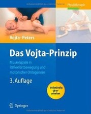 Das Vojta-Prinzip: Muskelspiele in Reflexfort...