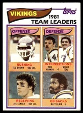 Minnesota Vikings TL/Ted Brown/Joe Senser/Tom Hannon/Willie Teal/Matt Blair 1982