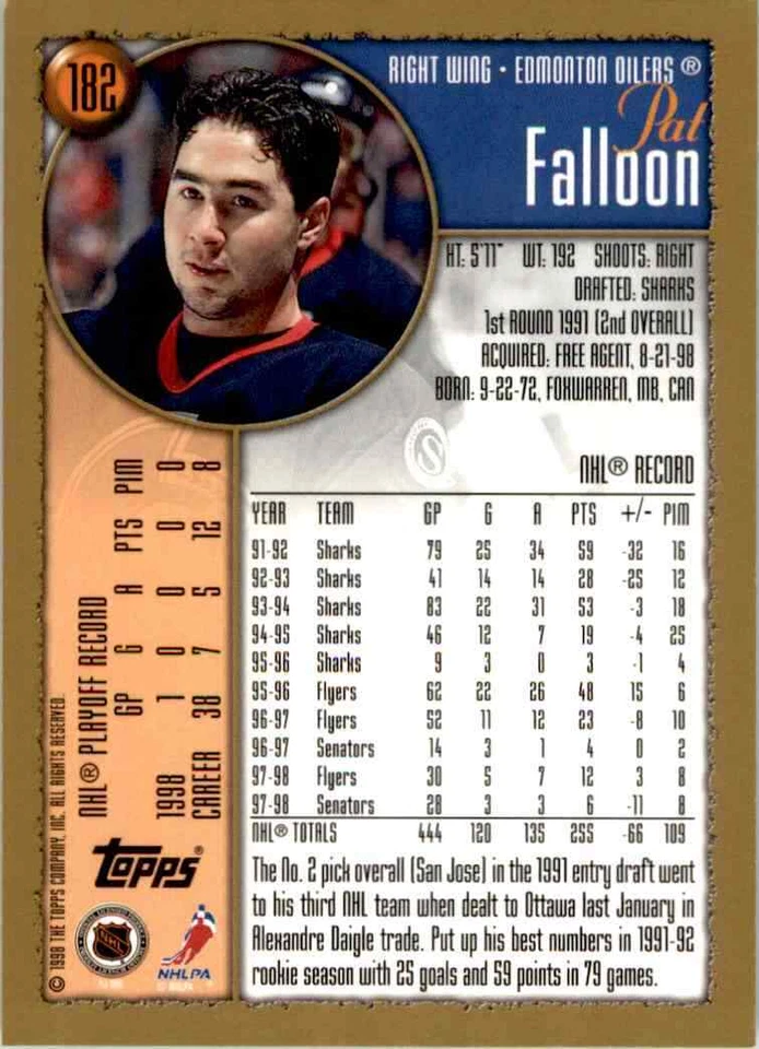 1998-99 Topps Pat Falloon #182 - Image 2 of 2
