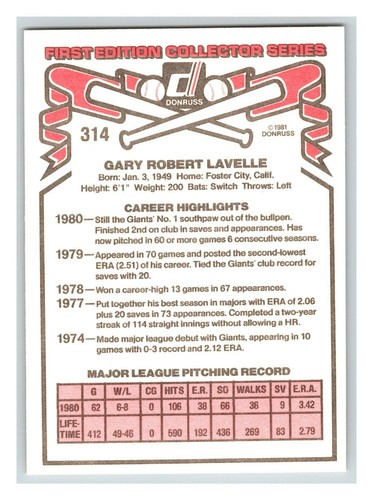 1981 Donruss - Pick One - Fill Your Set - #201-#400 - Picture 213 of 363