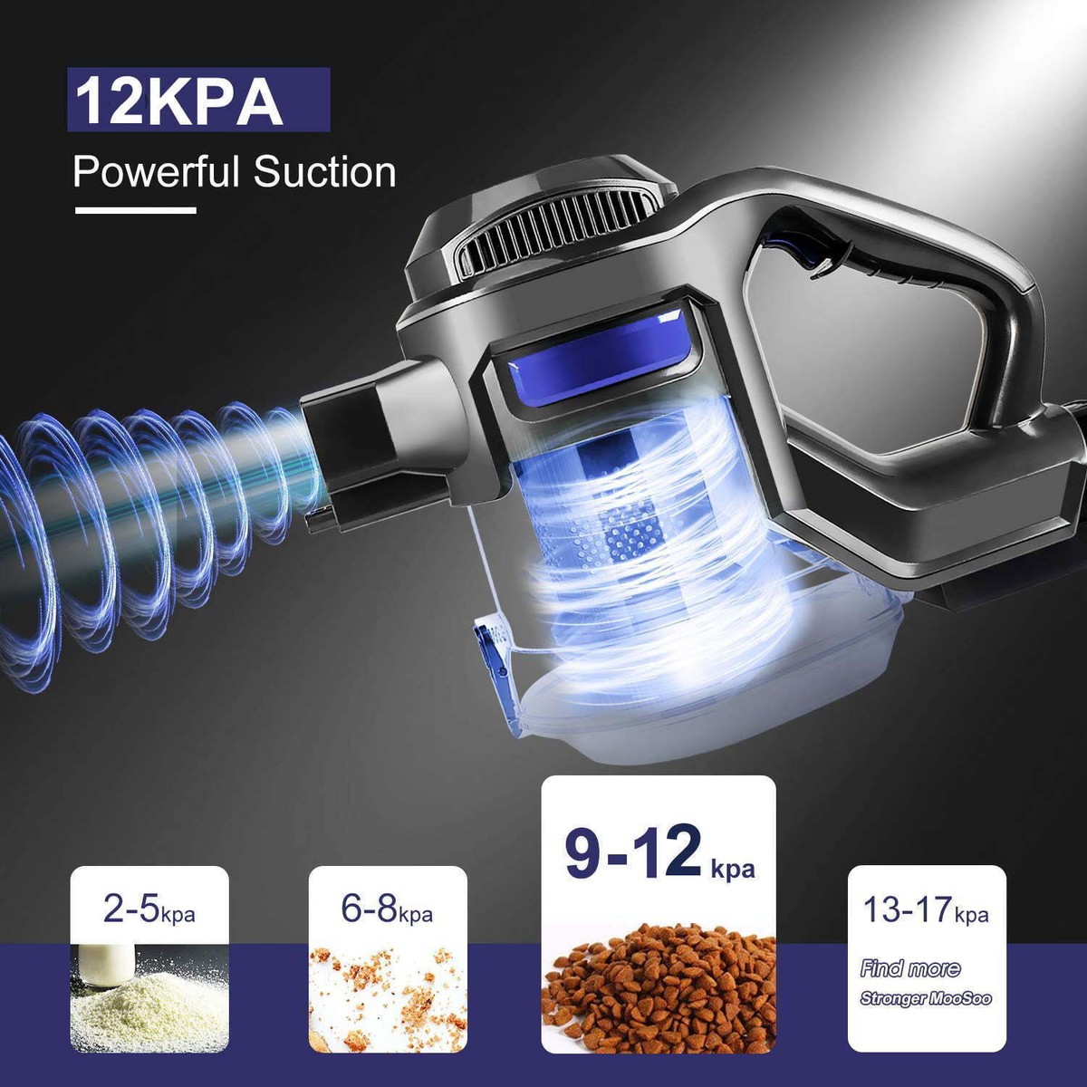 vhbw Staubfilter passend für Moosoo XL-618A Staubsauger