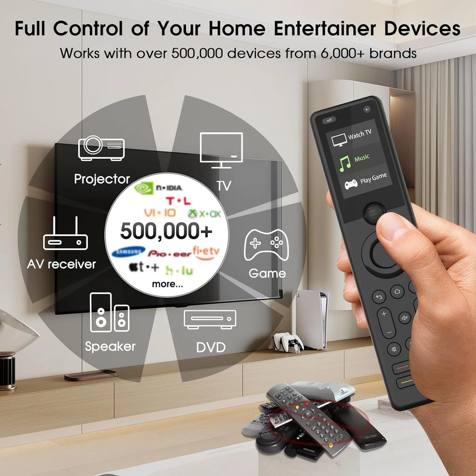 All-in-One Remote for TV, Soundbar & More: 360° Coverage with Smart Control - Image 4 of 4
