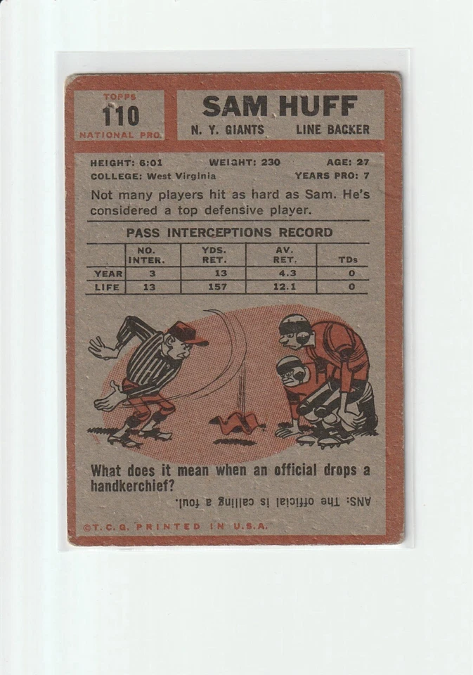 1962 Topps - Sam Huff #110 New York Giants - Image 2 of 2