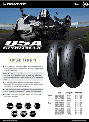 ディアマナ　tm 55s Dunlop Sportmax Q5A Rear Tire 190/55ZR17 (75W) TL 45274208 | eBay