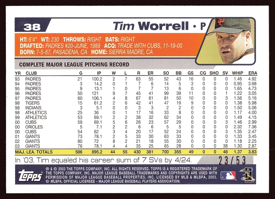 Tim Worrell San Francisco Giants 2004 Topps Black #38 SN /53 - Image 2 of 2