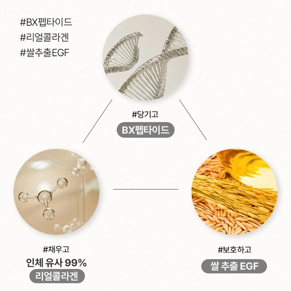 Amore Pacific Hera AGE AWAY CREMA COLÁGENA PARA OJOS 25 ml crema texturizante para el área de los ojos Foto 4 de 4