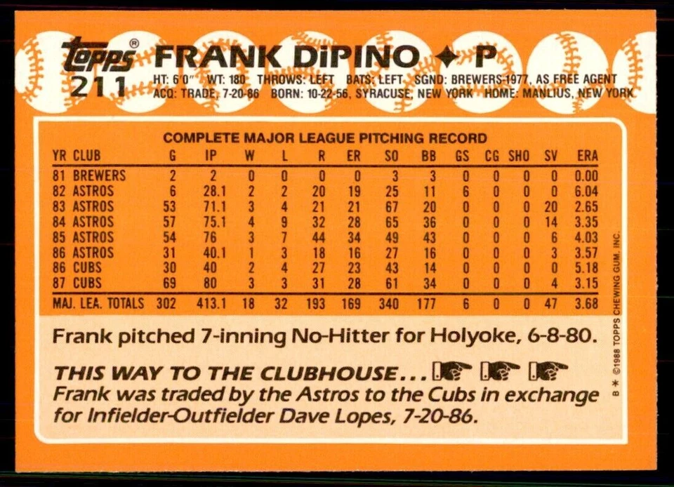 1988 Topps Tiffany Frank DiPino Baseball Cards #211 - Image 2 of 2