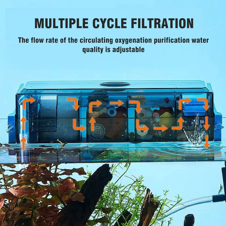 Low- Noise Aquarium Filter Multi-Layer Power Filter For 20 to 30 Gallon Fish TaK - Image 4 of 4