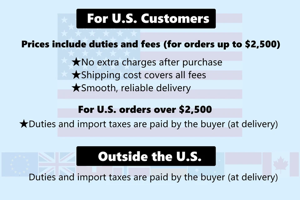 Hasselblad Carl Zeiss C Planar 80mm f/2.8 T* Black [Exc+4] Hood, Tested JAPAN - Bild 2 von 4