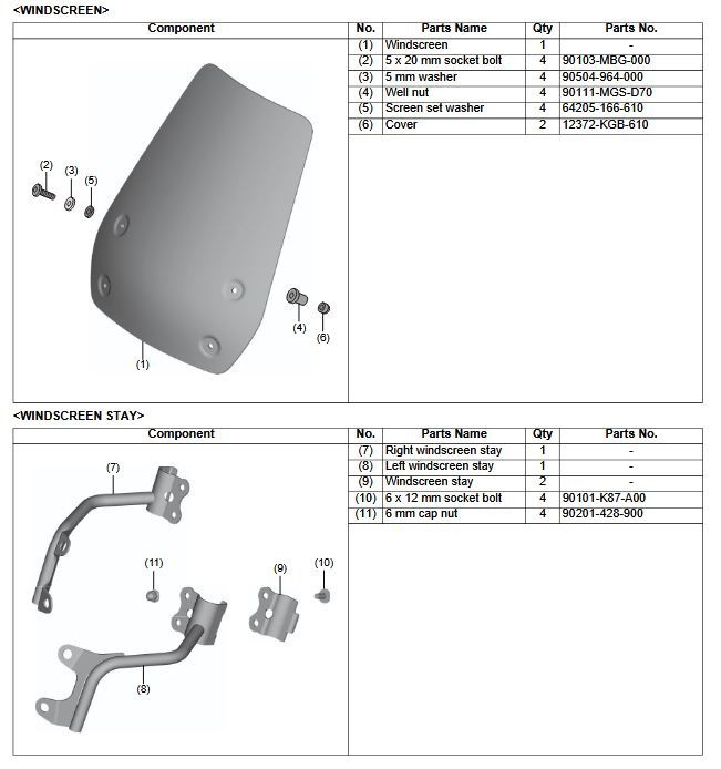 モクロムページ 安全窓 2025 2026 Genuine Honda GROM Windscreen and Mount 08R71-K26-M50ZD