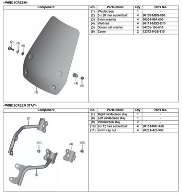 2025 2026 Genuine Honda GROM Windscreen and Mount 08R71-K26-M50ZD
