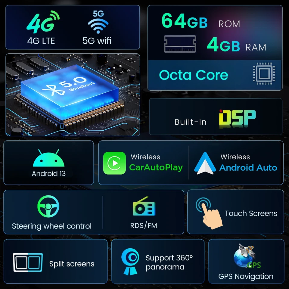 12.1" Tesla Style For Ford Explorer 2011-2019 Car Radio Stereo CarPlay GPS Navi - Image 3 of 4