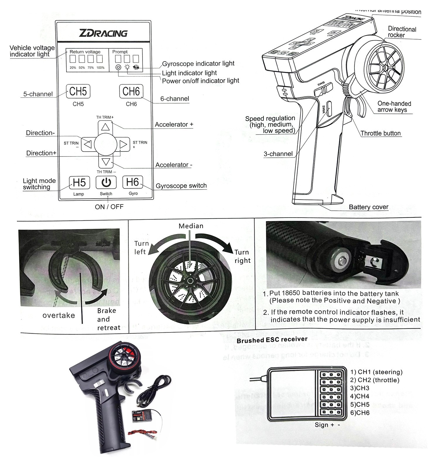 ZD Racing 2.4Ghz 4CH Transmitter and Receiver With Gyro for RC Car Boat Tank