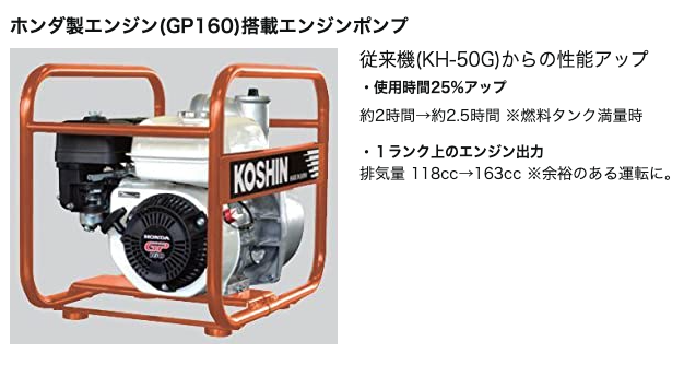 KOSHIN 4.9PS 4-Cycle Gasoline Water Pump SEH-50P 670L/min KOSHIN 4.9PS 4-Cycle Gasoline Water Pump SEH-50P 670L/min