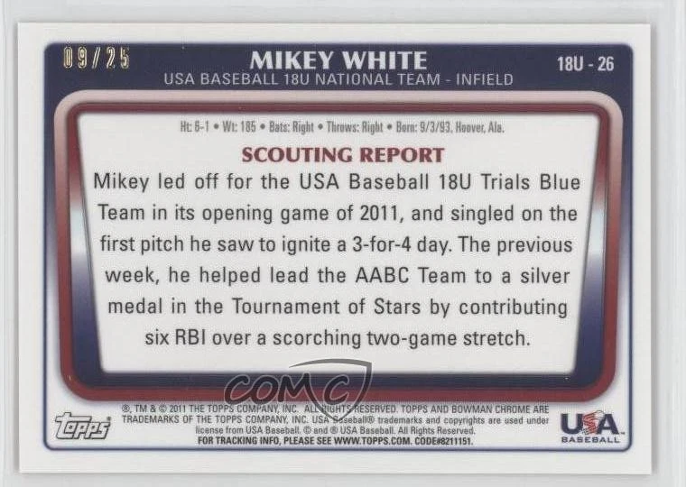 2011 Bowman Chrome USA 18U National Team Refractors Orange /25 Mikey White - Image 2 of 2
