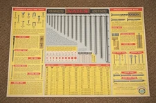 NOS 1963 GM Dealership Advertising Nails OK Dealer Service Station Gas Oil 