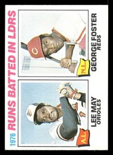1977 Topps Baseball Card #3 R.B.I. League Leaders George Foster, Lee May