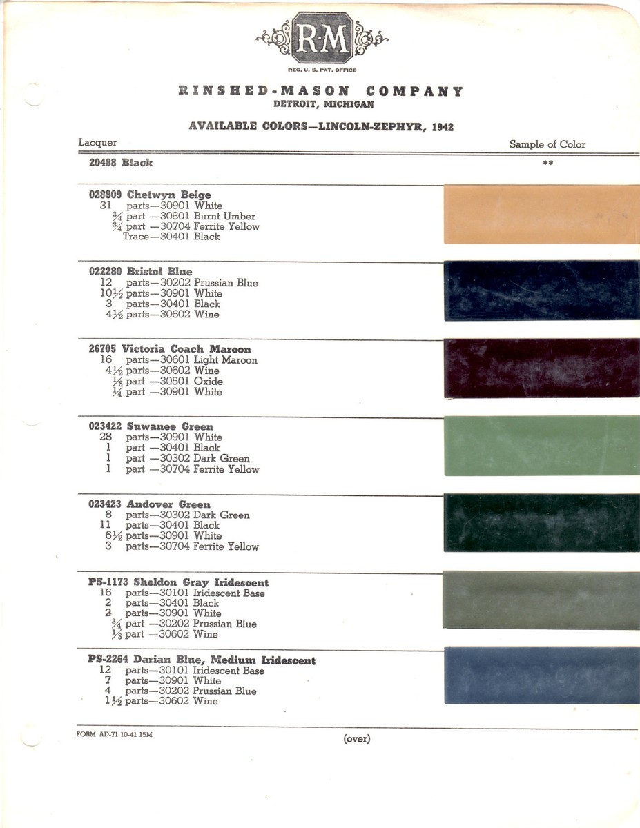 RATFINK洋書 RATFINK洋書 Amazon | Rat Fink: The Art of Ed