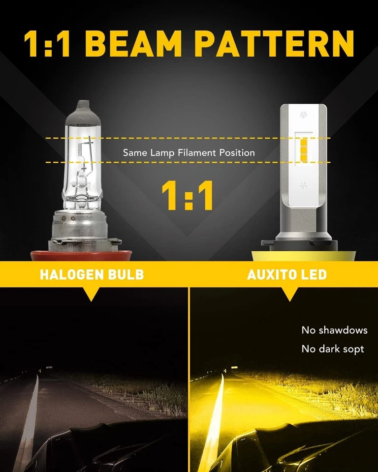 AUXITO H11/H8/H16 LED Fog Light Bulbs – 6000 Lumens 3000K Amber Yellow - Image 4 of 4