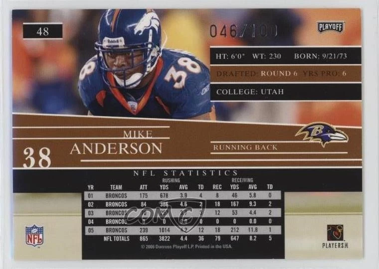 2006 Playoff Prestige Xtra Points Red /100 Mike Anderson #48 - Image 2 of 2
